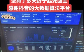 小葫芦直播平台大数据 - 小葫芦直播平台数据统计