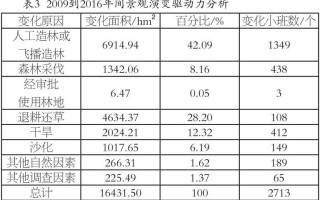 苏州市大数据集团有限公司（苏州市大数据集团有限公司怎么样）