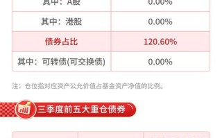 东方红京东大数据混合基金（东方红京东大数据好吗）