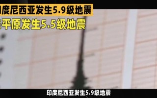 印度今天的新闻，印度的今日新闻
