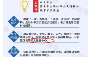 新基建5g人工智能，人工智能新基建算法平台