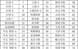 景德镇市最新新闻（景德镇实时新闻）