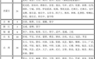 务川新闻最新消息（务川今日新闻）