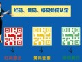 重庆市大数据局 - 重庆市大数据局 罗勇