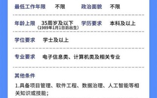 最近大数据招聘信息（大数据企业招聘）
