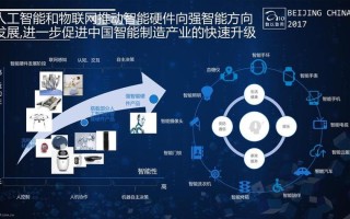 人工智能和物联网，人工智能和物联网哪个专业更好