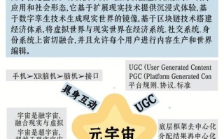 区块链项目的首码哪里来的（2020区块链项目首码平台）