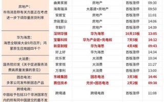 御银股份区块链后股价（2021年御银股份前景如何）