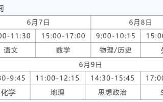 关于高考的新闻（关于高考的新闻热点）