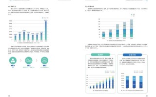 区块链人员分布情况（区块链行业都有什么职位）
