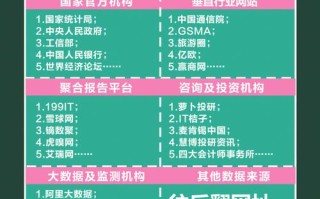 广西大数据局，广西大数据局曾旭