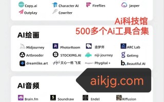 比较好的人工智能网站（比较好的人工智能网站推荐）