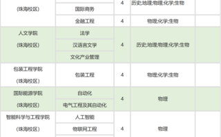 暨南大学新闻学院（暨南大学新闻学院院长是谁）