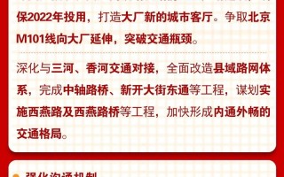 香河新闻最新消息，香河新闻最新消息疫情