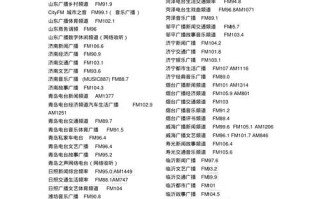 今天的山东新闻，今天山东新闻联播视频