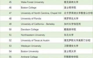 成都区块链工程大学 - 成都市区块链产业创新中心