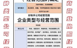 人工智能赛事活动策划 - 人工智能挑战赛通知
