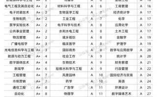 华中科技大学新闻网（华中科技大学新闻网科学精神与实践）