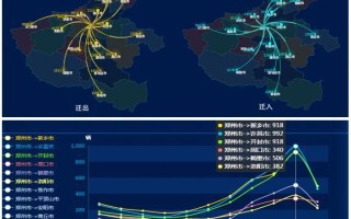 百度地图大数据，百度地图大数据技术数据分析