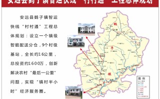 安远区块链包括什么，安远询问区块链平台