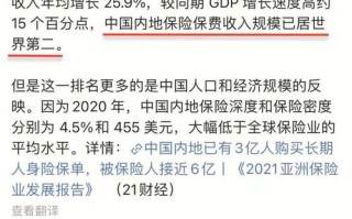 儿童保险大数据报告 - 儿童保险大数据报告怎么查