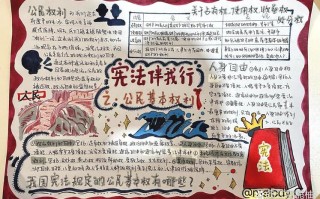 政治新闻手抄报 - 政治新闻手抄报简单又漂亮