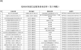 中国区块链服务名称，区块链 服务