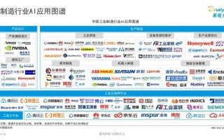专业的人工智能应用（人工智能专业技术应用）