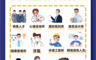 区块链水利健康影响（谈谈区块链技术对国家治理影响）