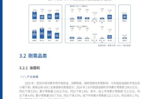 2018区块链白皮书 - 2018年区块链