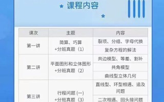 学习通人工智能基础（人工智能基础mooc）