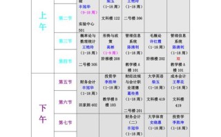 财务大数据分析课本 - 财务大数据分析课本聂瑞芳课后作业项目五