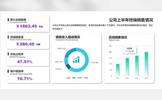 大数据工程师常加班吗，大数据工程师常加班吗