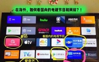 怎样看外国新闻，怎样看外国新闻节目