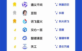 疫情期间人工智能技术，疫情期间的人工智能