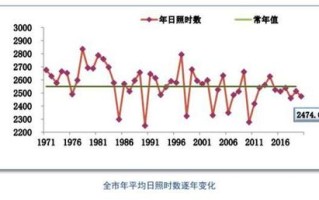 梅河口新闻网最新消息 - 梅河口新闻网最新消息直播