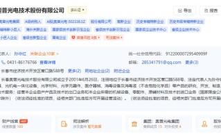 中科院人工智能，中科院人工智能研究院