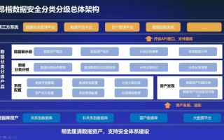 大数据智能采集系统，大数据采集系统有什么用