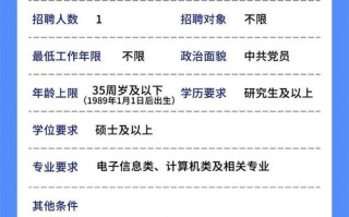 上海大数据中心招聘，上海大数据中心招聘2023