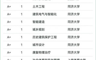 上海大学新闻学 - 上海大学新闻学院崔巍