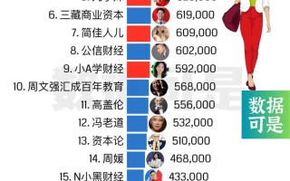 最近热点财经新闻 - 2021近期财经新闻热点事件