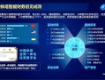 大数据财务分析（大数据财务分析总结）