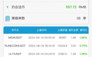 如何投资区块链（想投资区块链,都有哪些渠道?）
