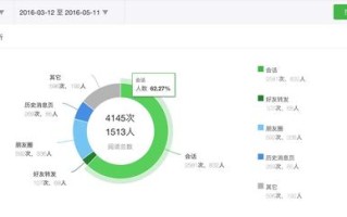 清博大数据官方网站（清博大数据官方网站入口）