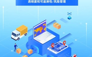 区块链技术与智慧物流（区块链技术与智慧物流的区别）