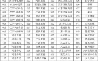 新闻综合节目表的简单介绍