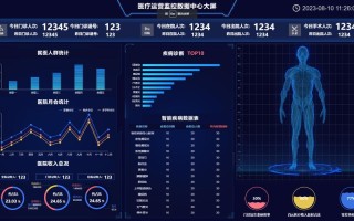 人工智能大数据在疫情 - 人工智能大数据在疫情中的应用