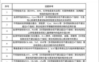大学生新闻选题（大学生新闻选题例子）