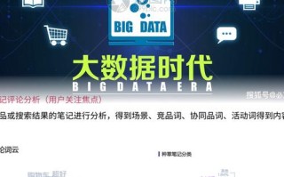 学云计算还是学大数据，云计算和大数据是什么专业干什么的