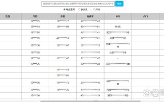 查询个人网络大数据，怎么查网络大数据征信